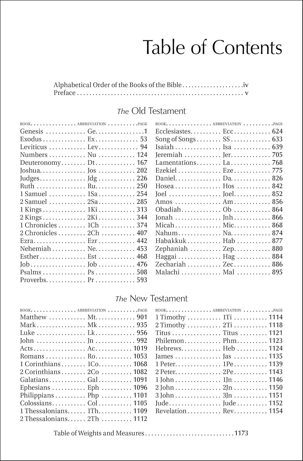 NIV OUTREACH BIB LP SC - Image 4